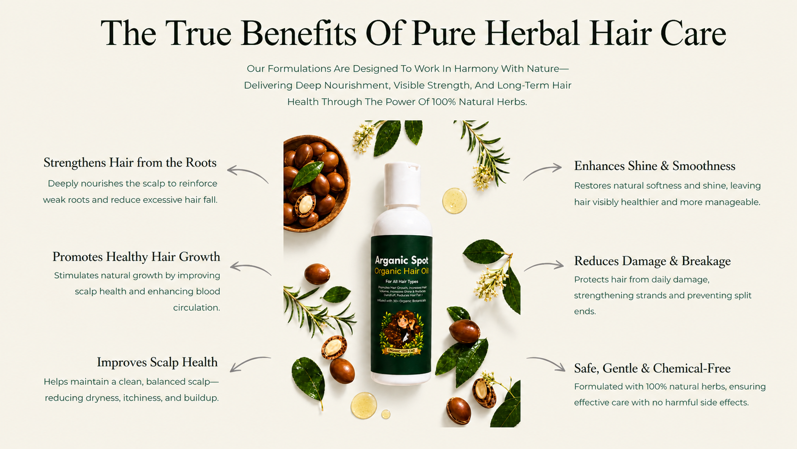 Herbal Hair Care Benefits